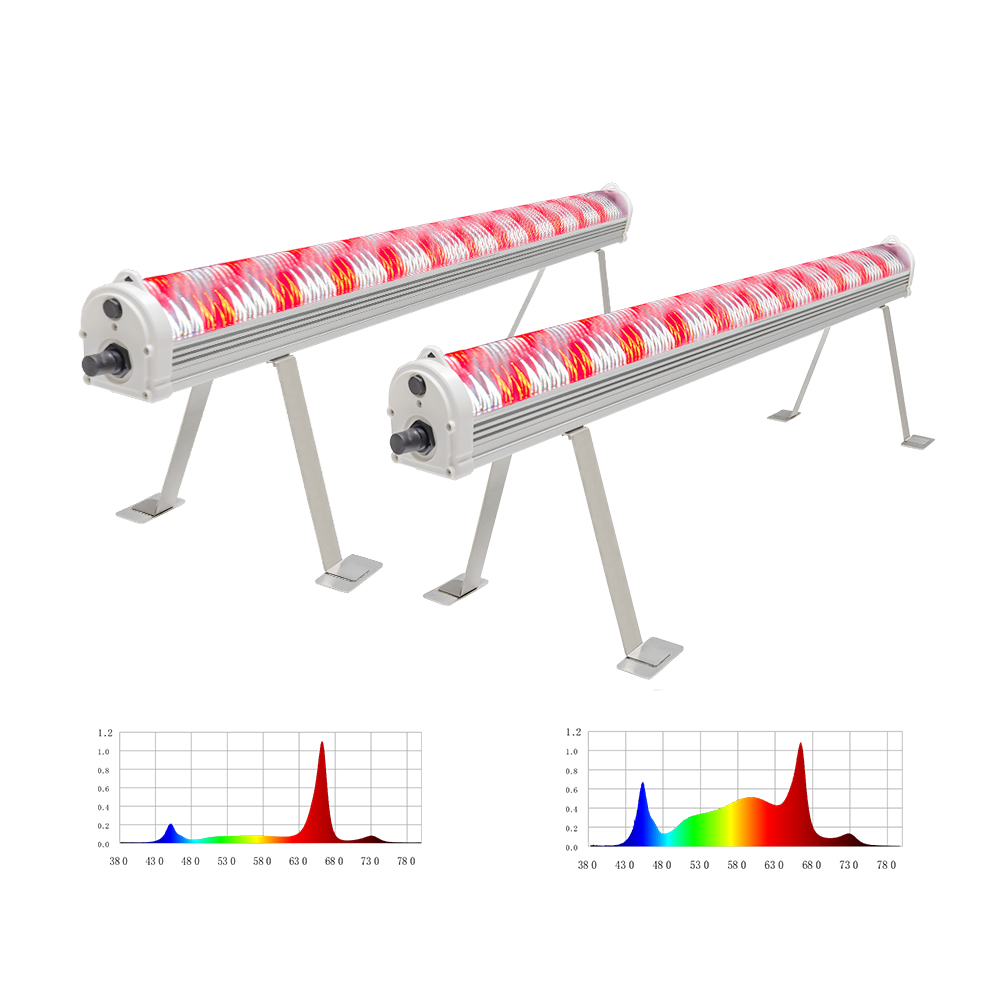 120W Under Canopy Led Grow Light LM301H Evo Samsung 4 Inch IP65 Smart Under Canopy Lighting Indoor Plants