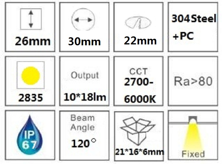 LED Deck Lights Kit Outdoor Landscape