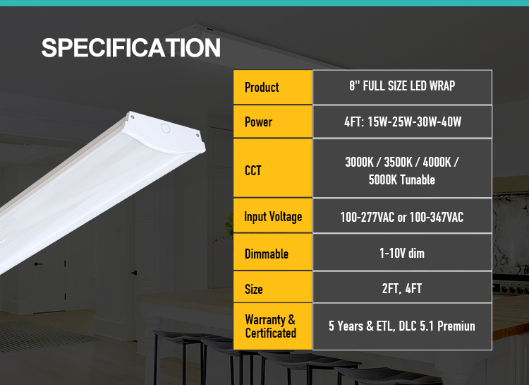 LED Product View 2