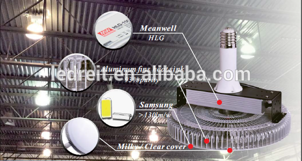 Hot Sale 150W LED Low Bay Light with High Performance Round Industrial E40 Base for Industrial Lighting