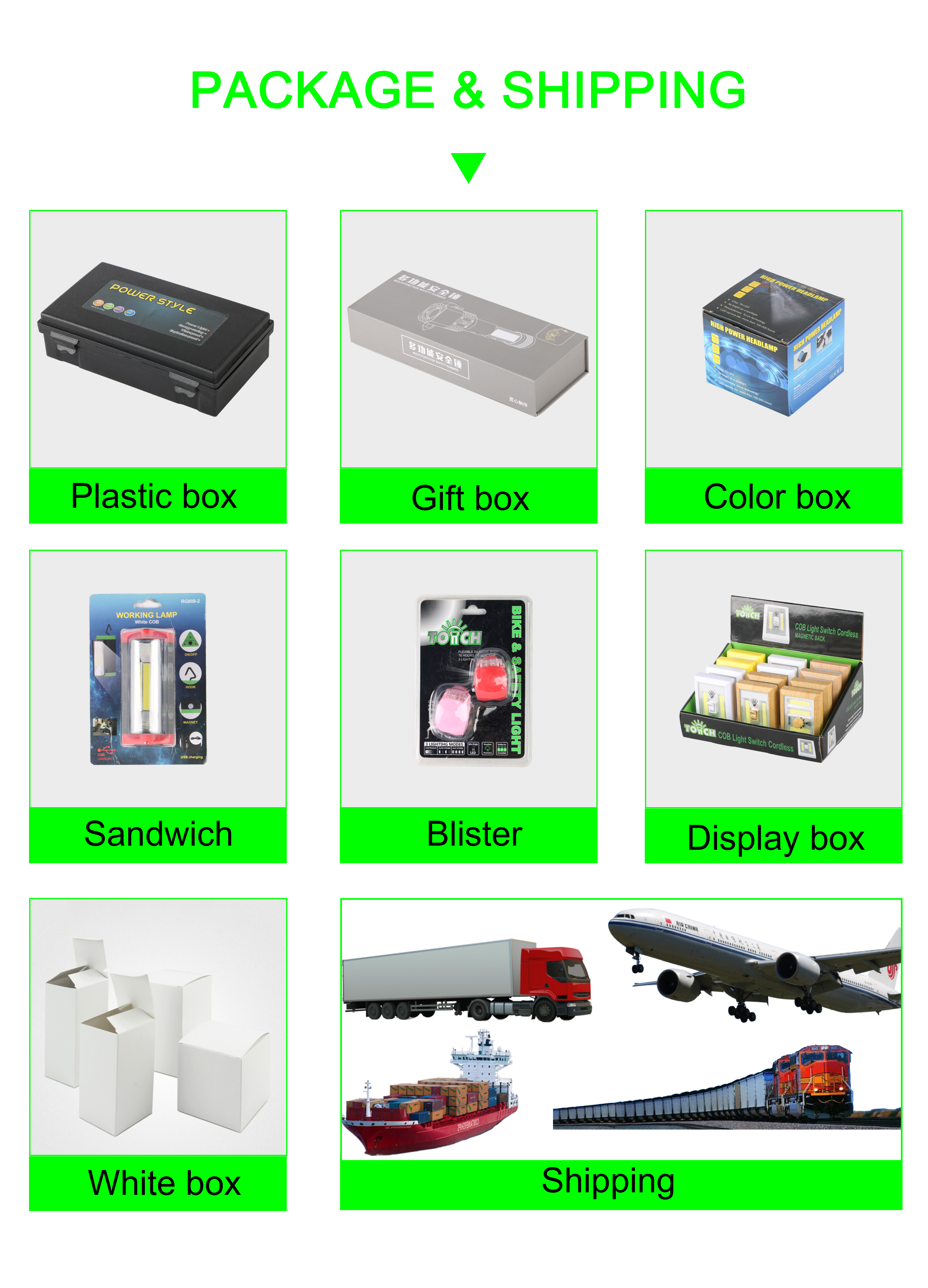 Packaging service