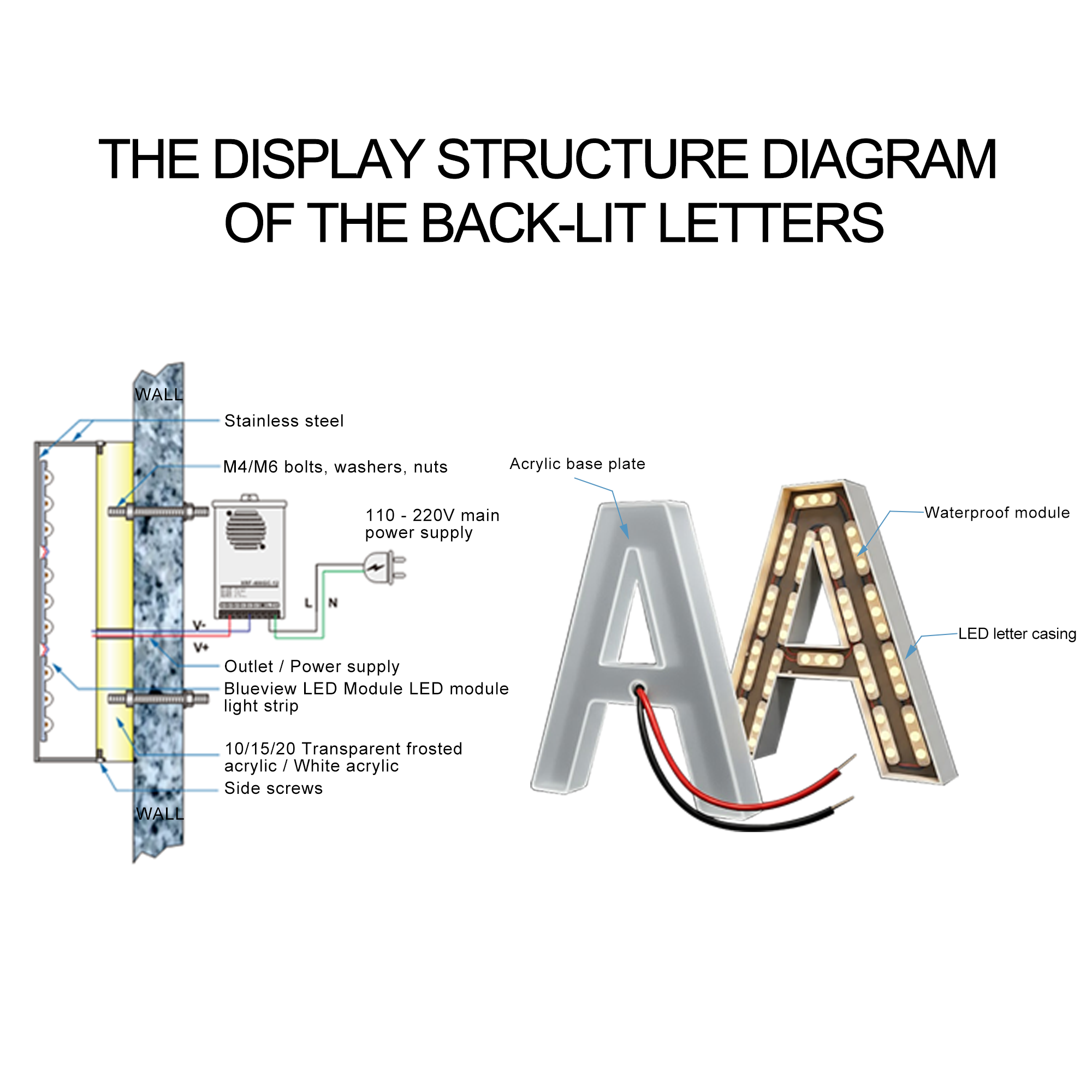 Custom Logo Board Outdoor Store LED Light Acrylic Steel Channel Business Outdoor 3D Backlit Sign