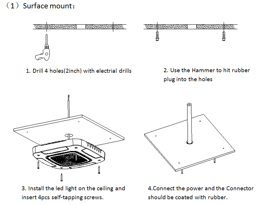 Factory Price DLC CE Listed IP65 High Lumen 150LM/W Led Canopy Light for Warehouse&amp;Gas Station