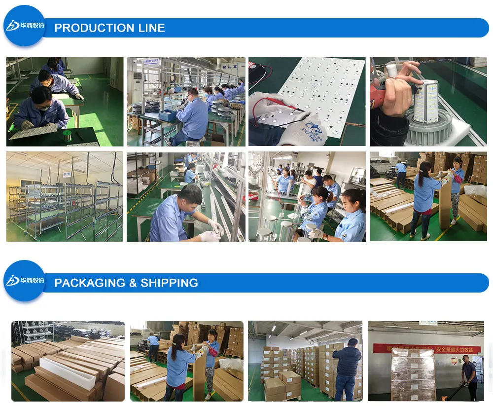 Factory View