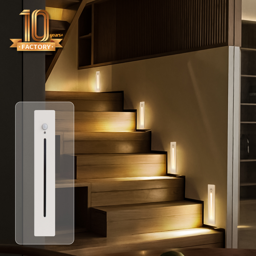 Waterproof LED Wall Light Main