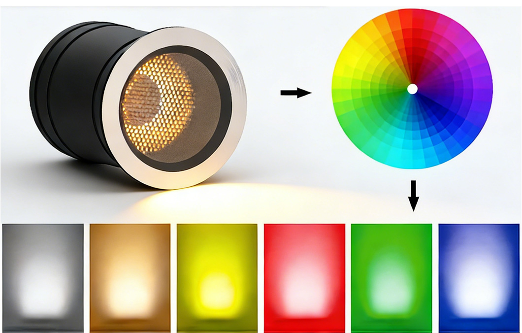 3W Underground Light IP67 RC Series Mini in-Ground Landscape Light 316L Stainless Steel 5W 7W 9W 10W 15W 20W 25W LED Underground Light
