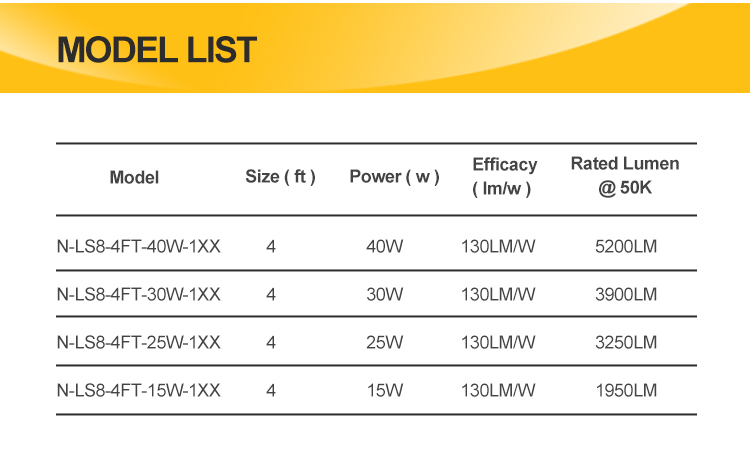 LED Product View 6