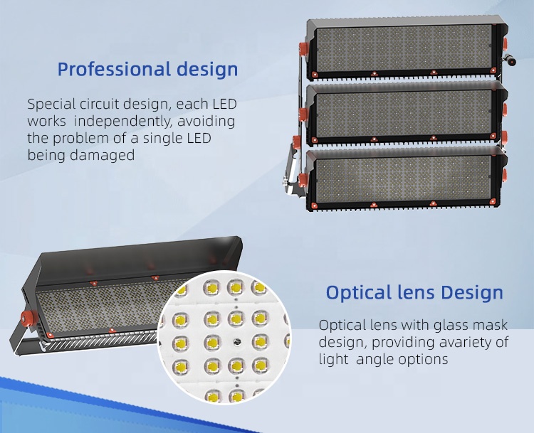 KDC New Type Outdoor Led Lighting Football Field 1000watt Stadium Flood Light