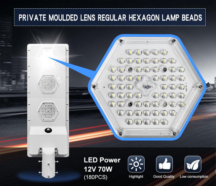 All in One Led Solar Street Light 50w 80w 100w for Solar Working Station