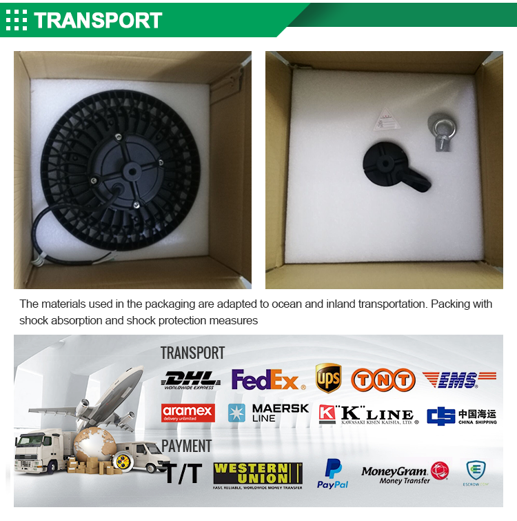 Packaging Box