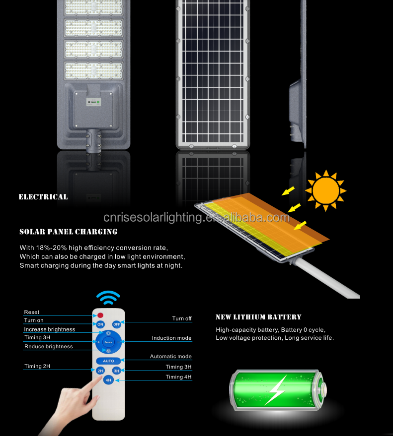 Solar Street Light 2
