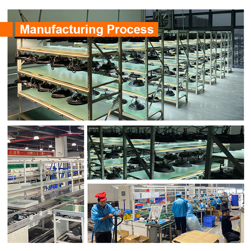 Production