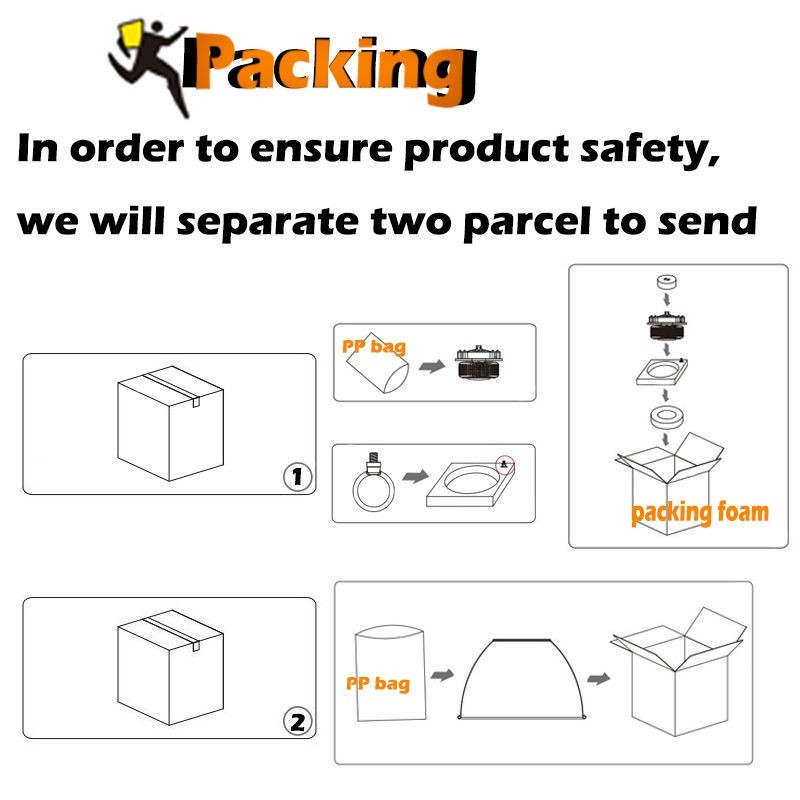 Shipping Logistics