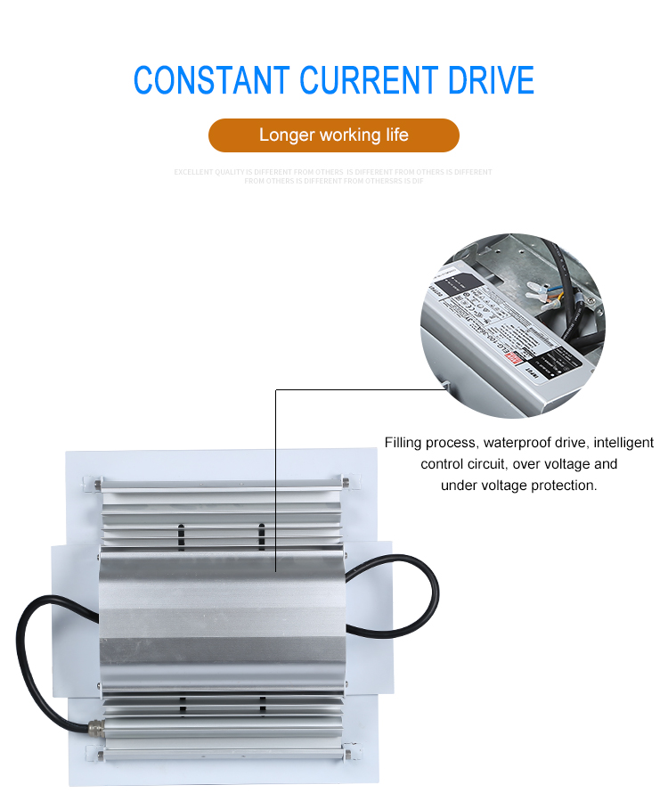 LED Canopy Fixture Detail
