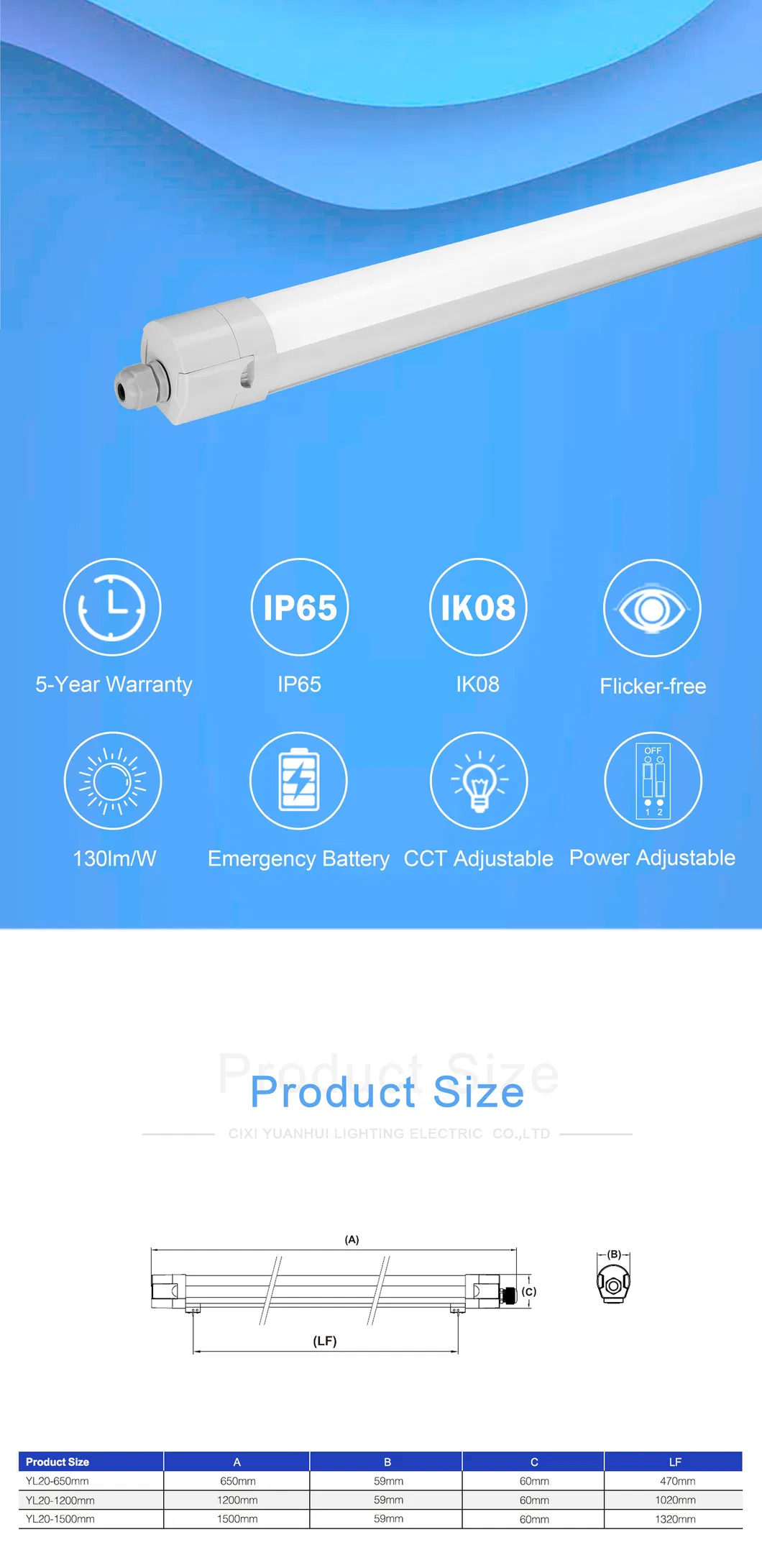LED Triproof Tube Light 1