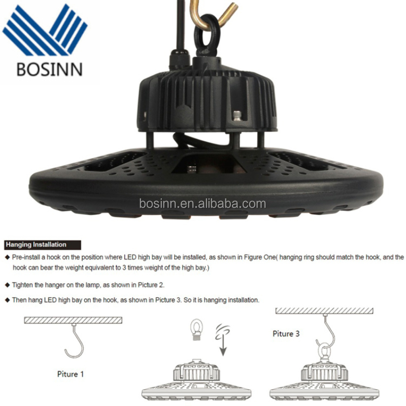 Waterproof LED Fixture