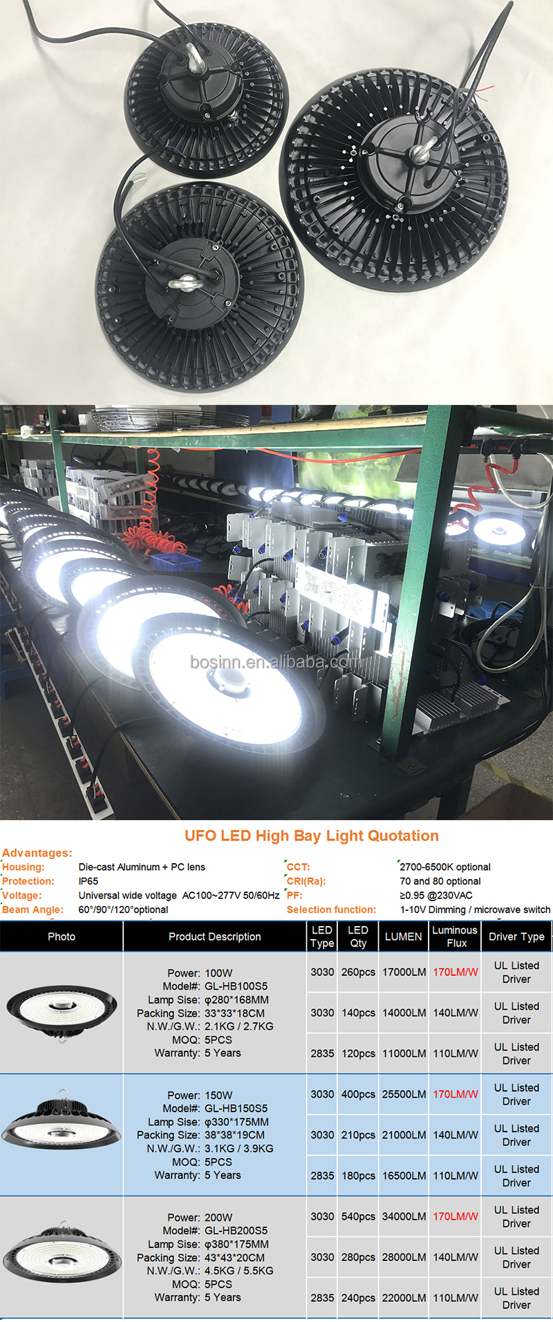 Technical Specifications