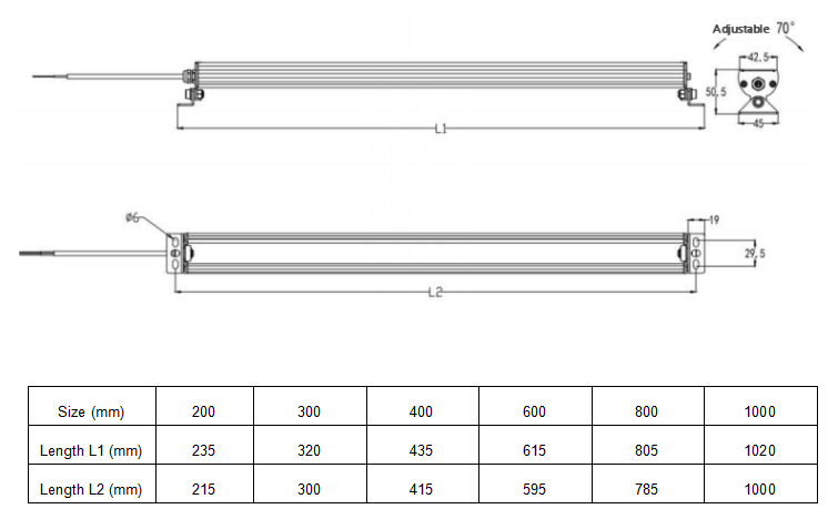 Technical Drawing