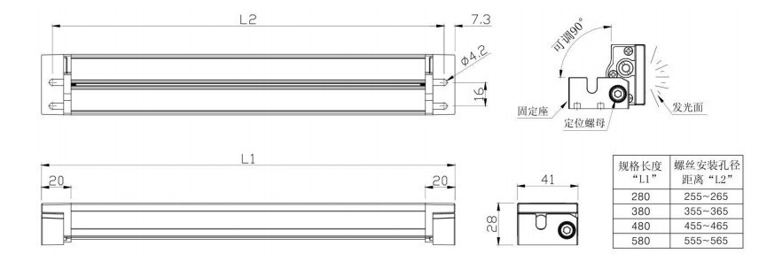 ONN-M9T Cold White DC LED Work Light For CNC Machines &amp; Workshop Use IP67 Rated Multiple Length Options