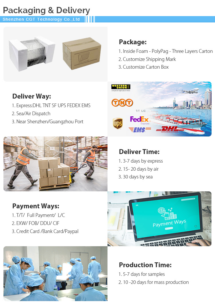 Shipping Detail