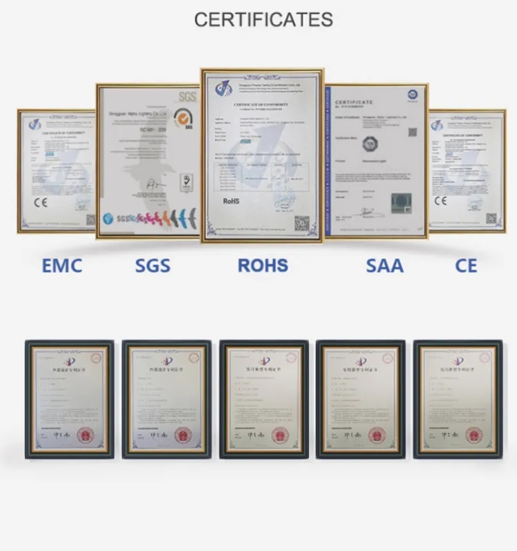Certificates