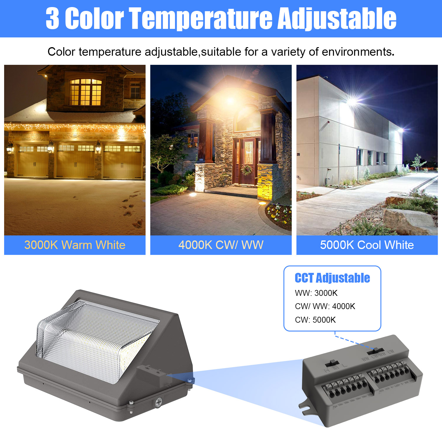 Outdoor LED Wall Pack Light 60W-150W 21000LM with Motion Sensor Dusk Dawn Photocell for Garden Yard IP65 Rating AC Power Supply