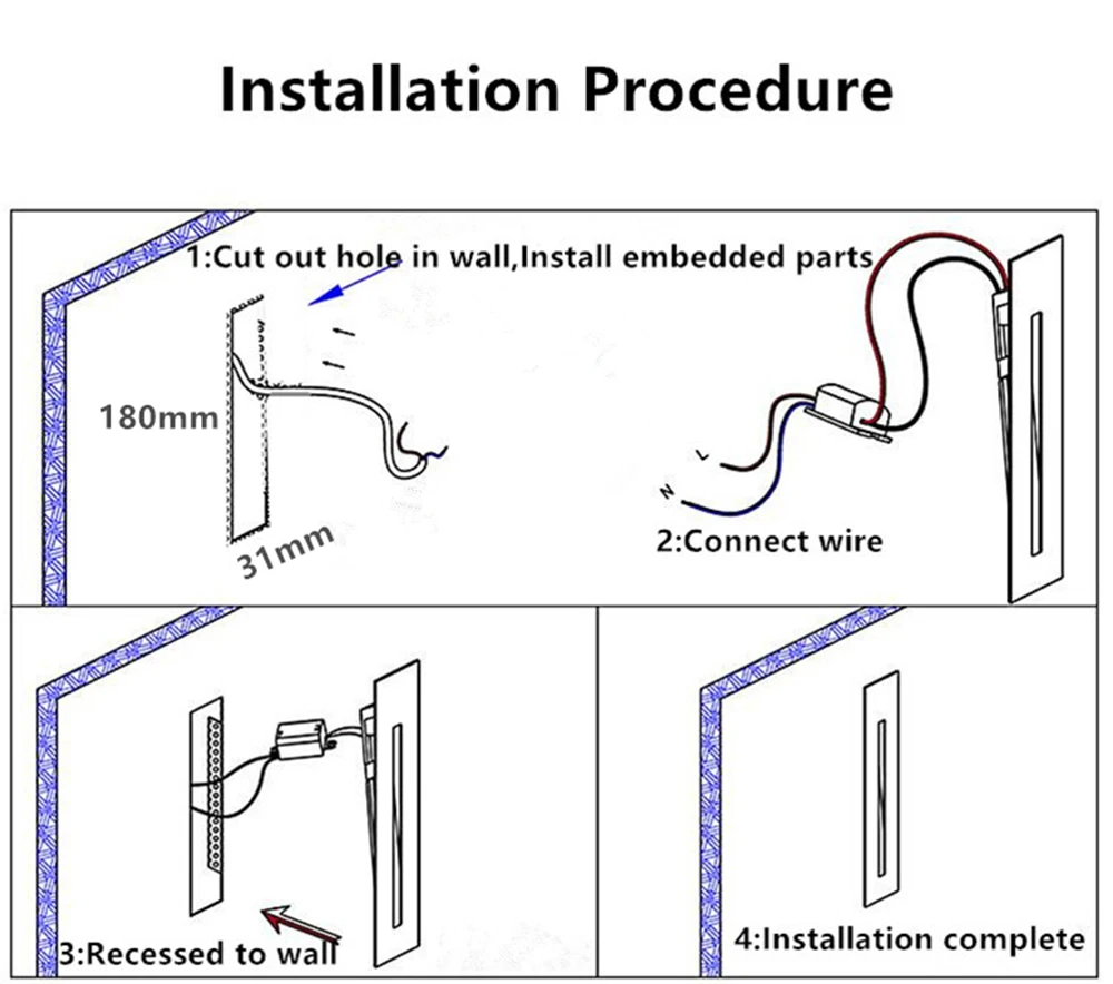 LED Wall Lamp Detail
