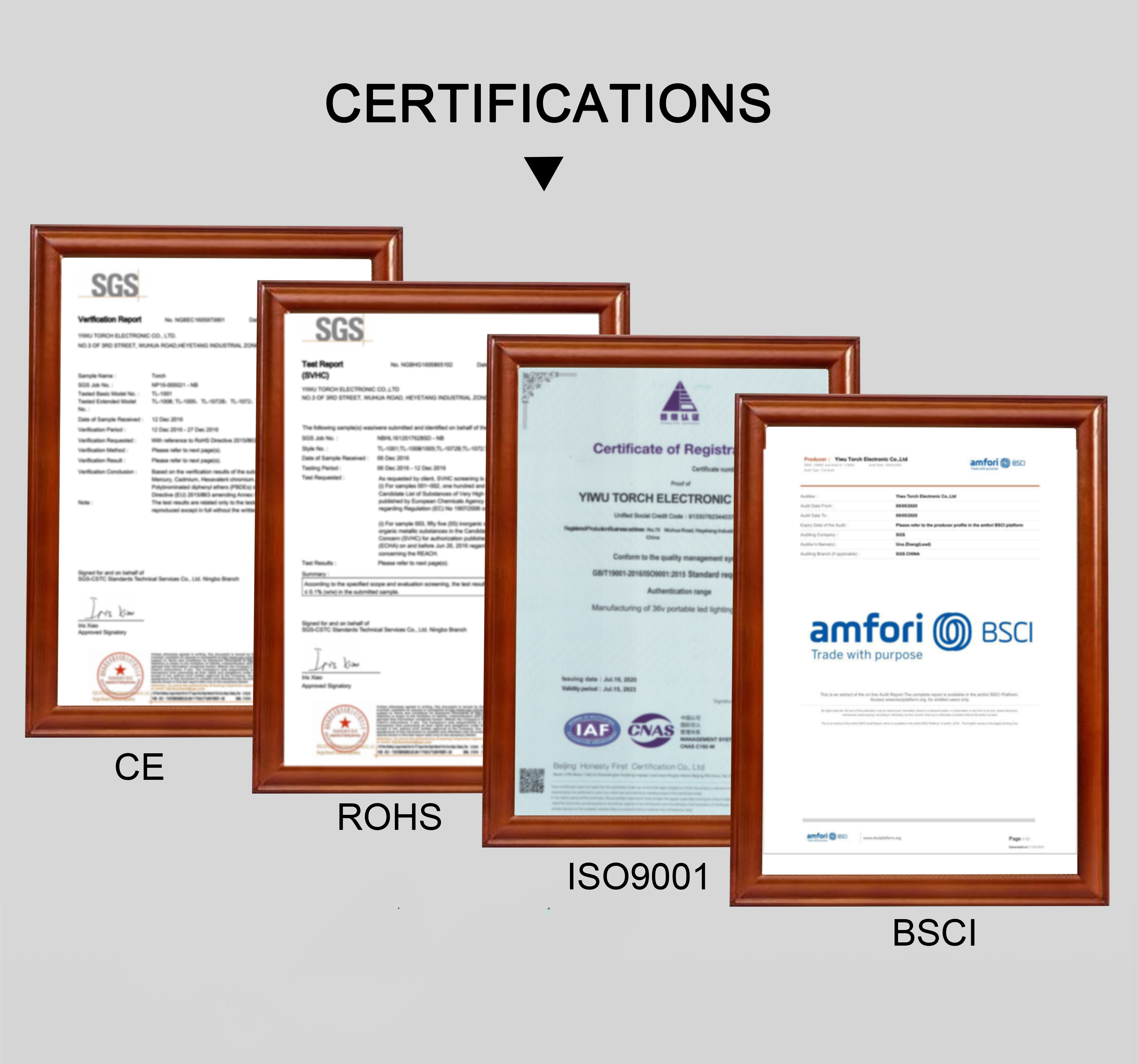 Certifications