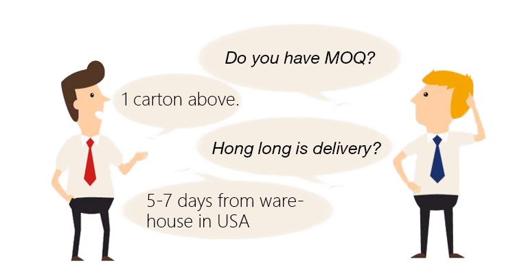 Product View