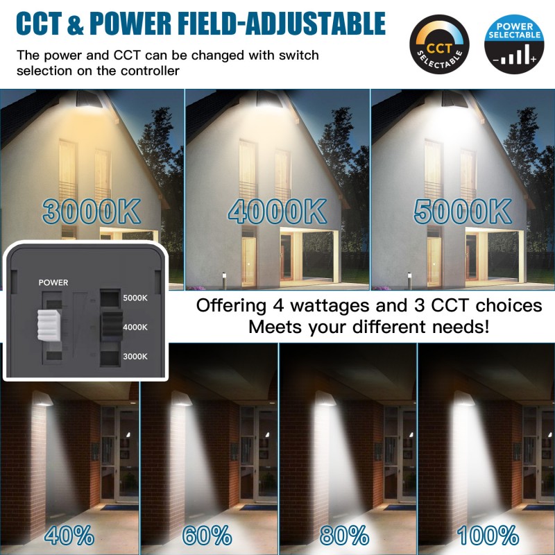 Stock in US LED FULL CUT-OFF WALL PACK Fixture 150W - 28W IP65 House Exterior Lamp Public Lighting Outside Yard Wall Lights