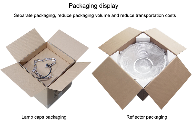 Packaging Box