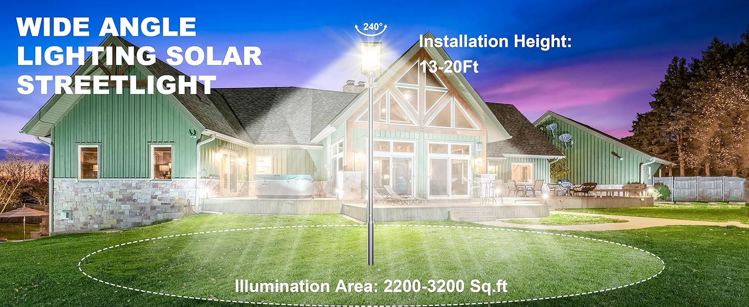 Solar Wall Lights Display