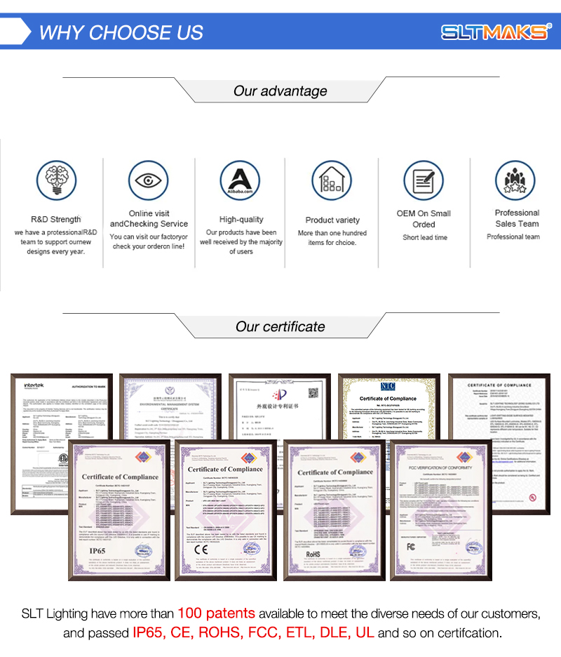 Production Process