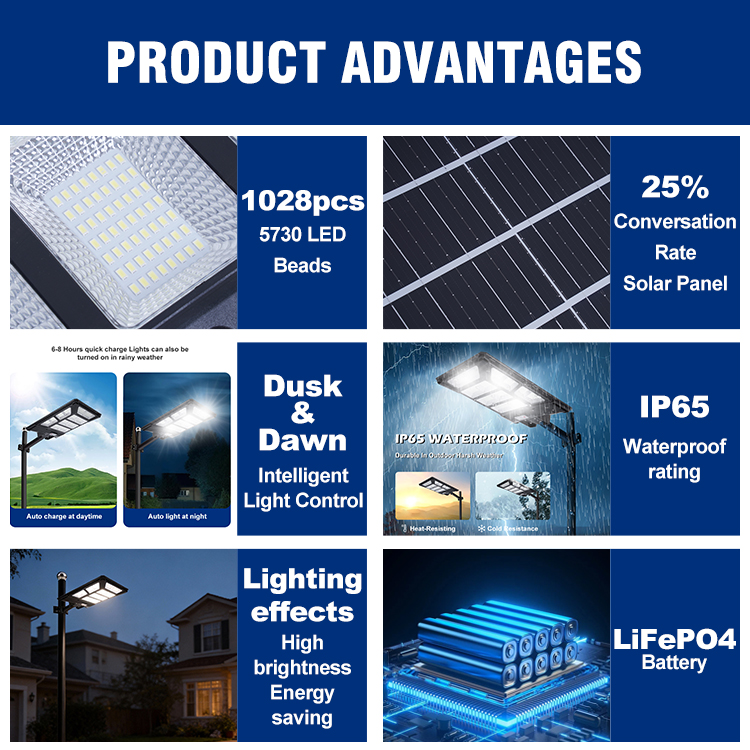 Low Price Outdoor Post Lamp Easy Installation Various Control Methods 500w 1000w LED Black Solar Street Light