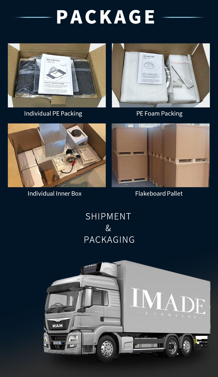 Product Certificate