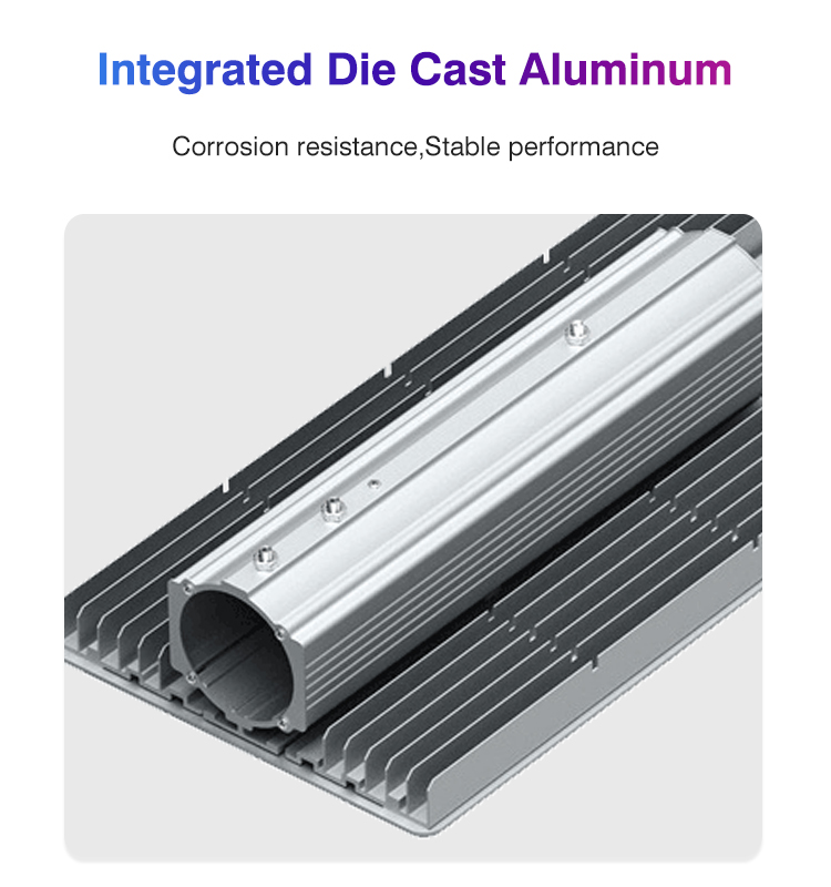 Heat Dissipation