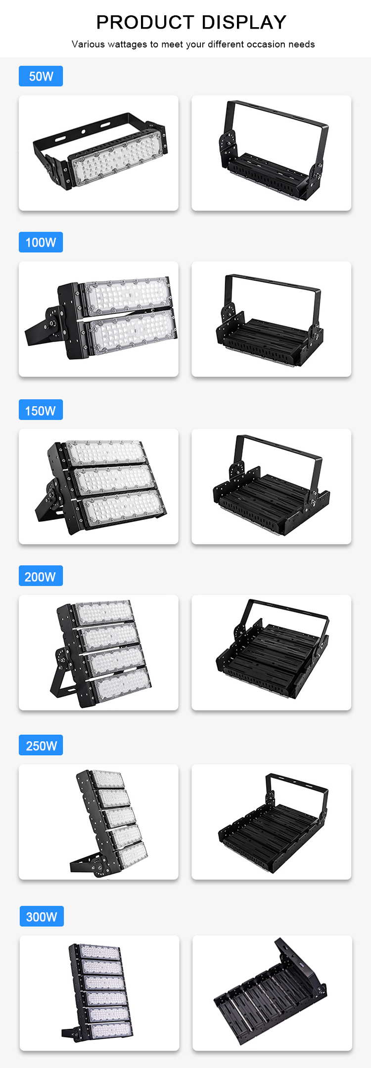 LED Flood Light Detail 2
