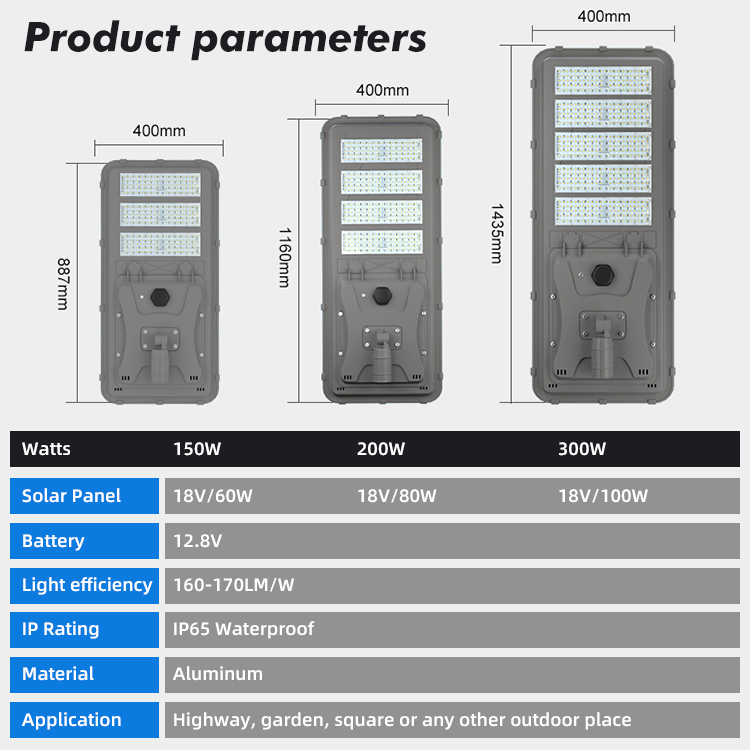 Support L/C Pay Gaocheng SKD High Output Long Range Ip65 Waterproof 150w 200w 300w Highway All in One LED Solar Street Light
