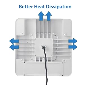 Heat Dissipation