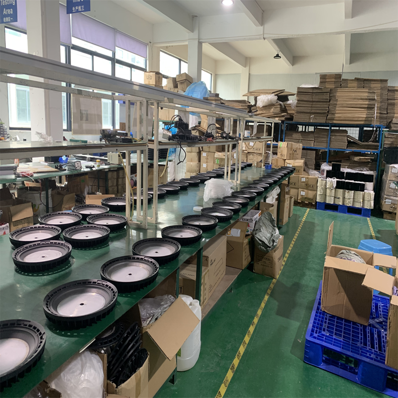 Product View 2