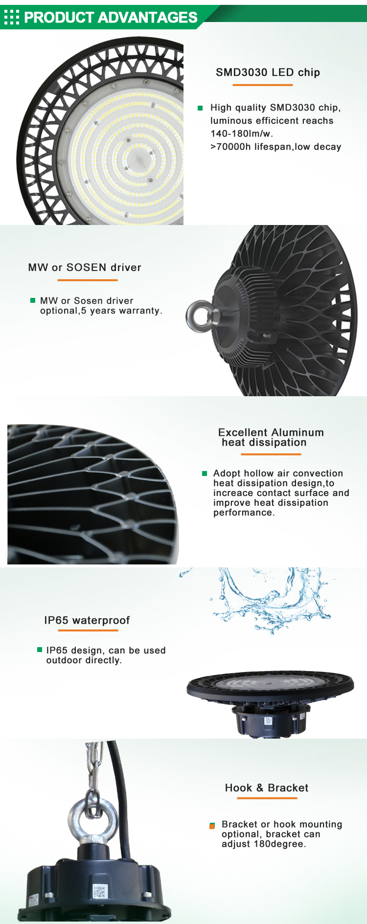 Advantage Infographic