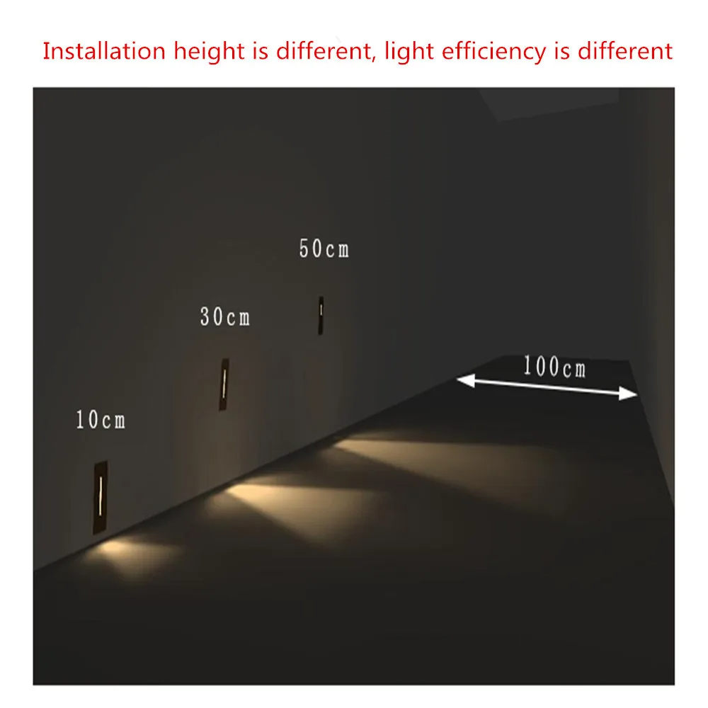 LED Wall Lamp Detail