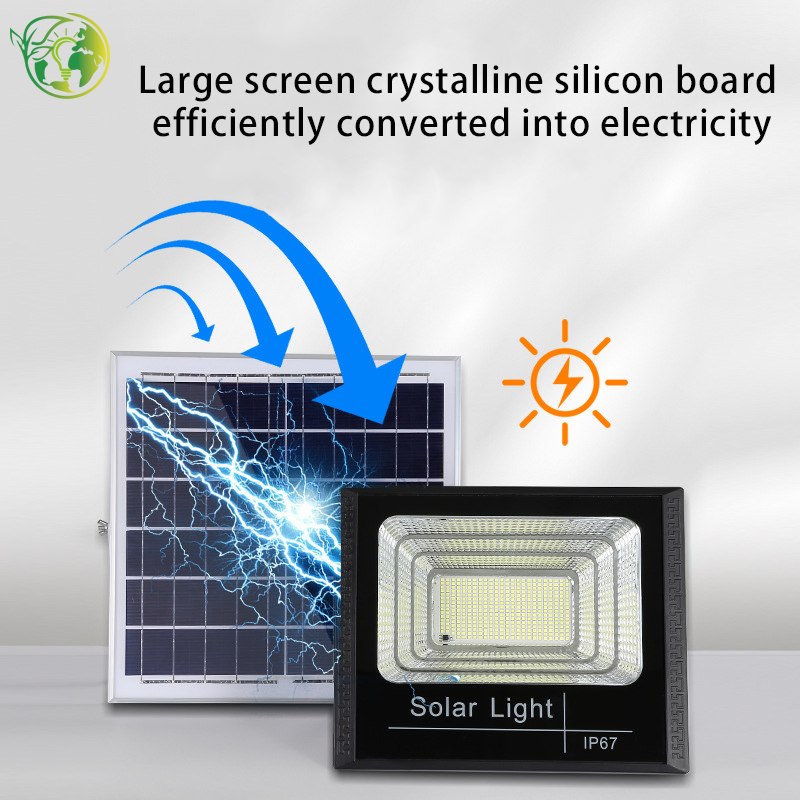 Low-Power Floodlight for Camping Grounds with 10W Power Consumption