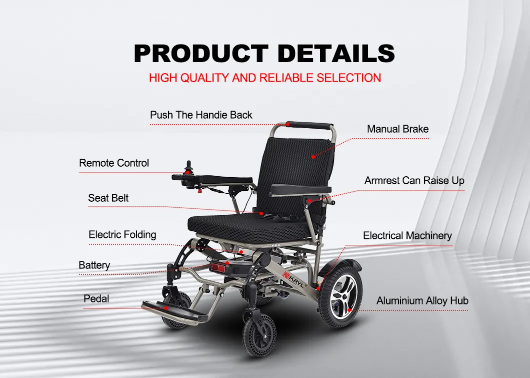 Wheelchair Side View