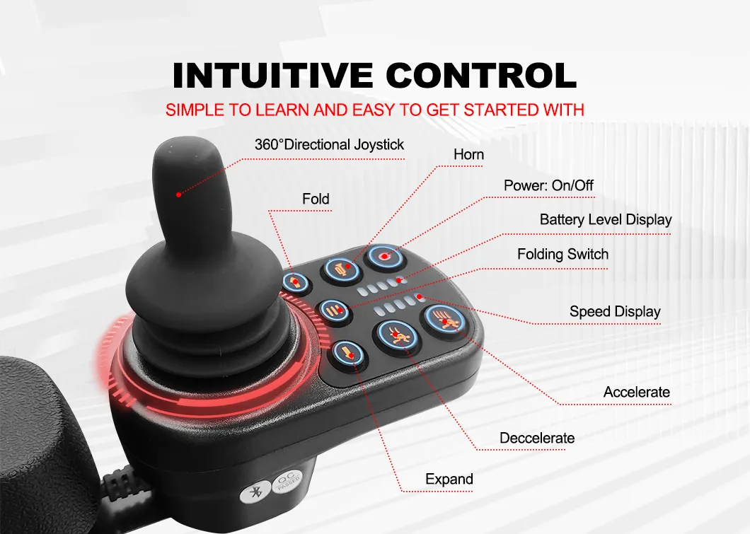 Wheelchair Rear View