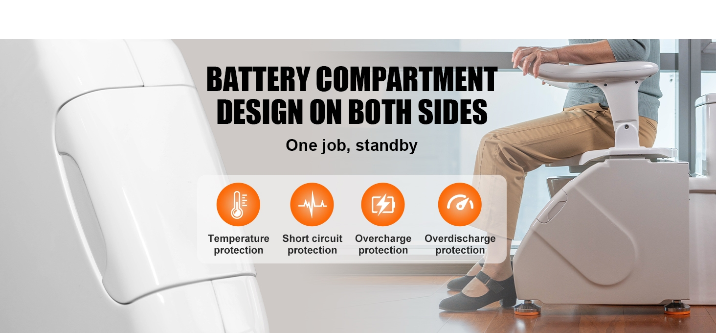 Height-Adjustable Commode Raiser for Elderly Bathroom Safety