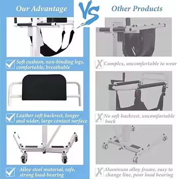 Car Entry and Exit Assistance Foldable Patient Lift Transfer Equipment for Disabilities