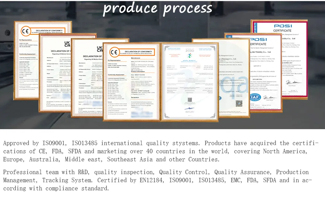 International Certifications