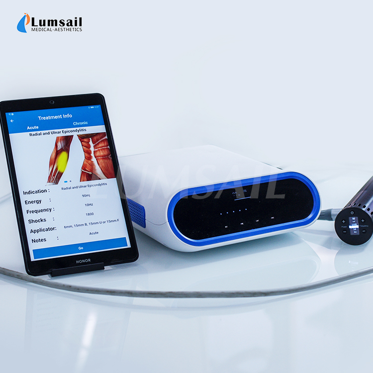 Eswt Miniwave Device for Enhances Blood Circulation