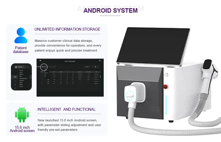 Laser Hair Removal 3